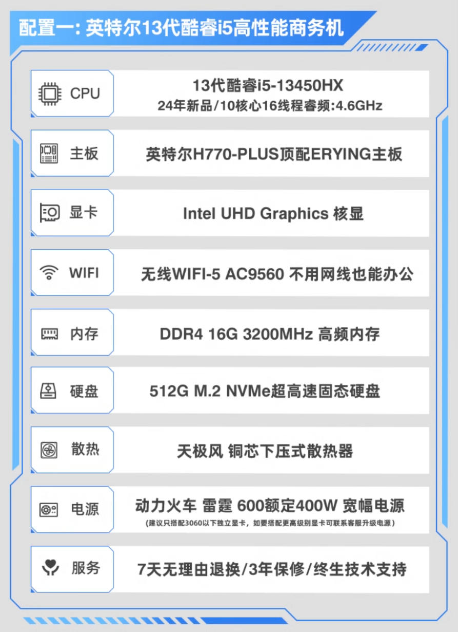 图形用户界面

描述已自动生成