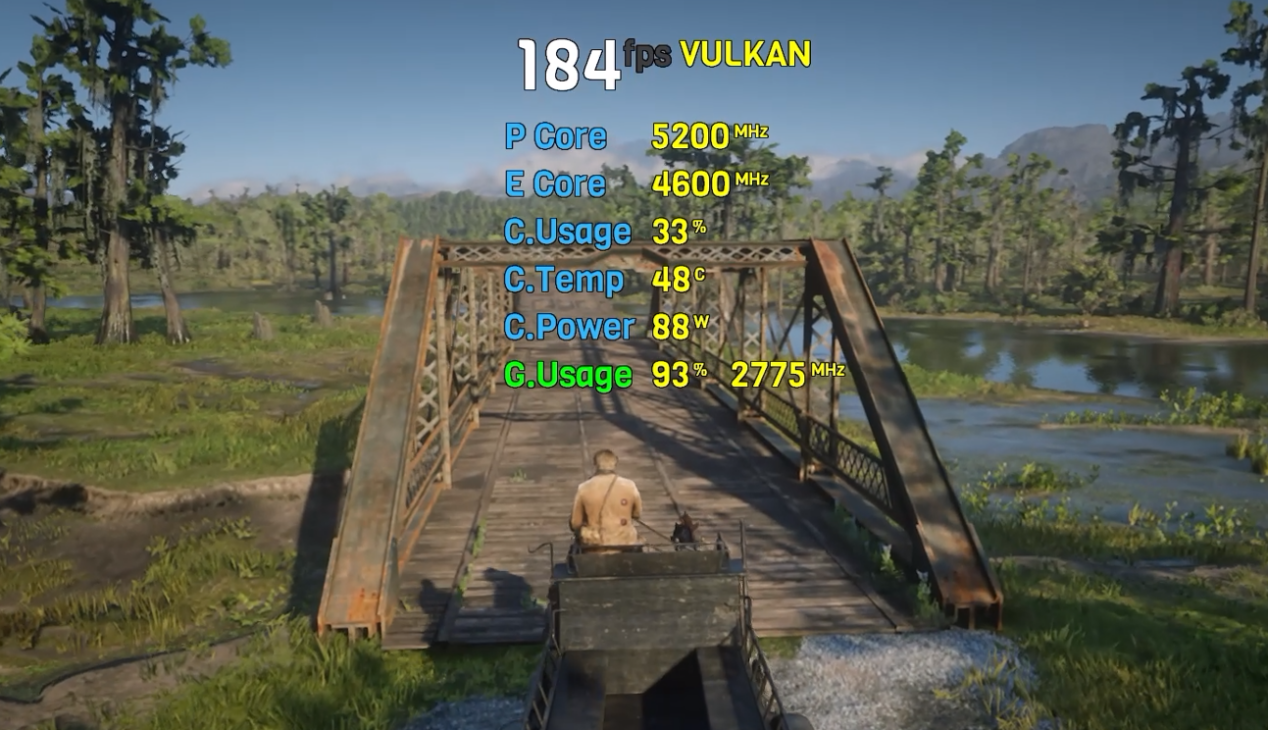 1f29f7412a14a76c255b7bc2c51c6334_