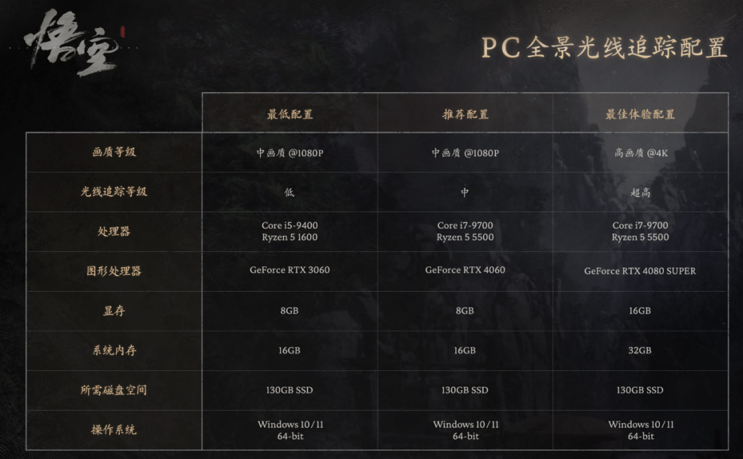 f7ca428b3c7a1f9e178d0a2484940f1d