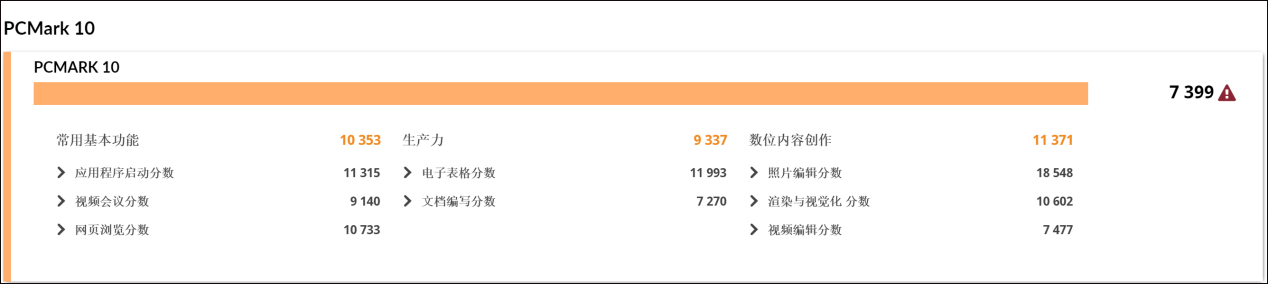 69f91a9100871bd24a0060f4a330294