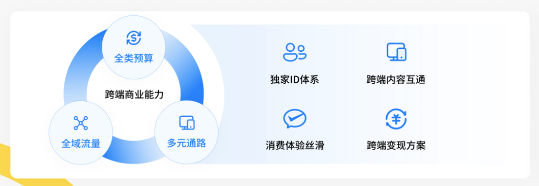 徽标<br><br>AI 生成的内容可能不正确。