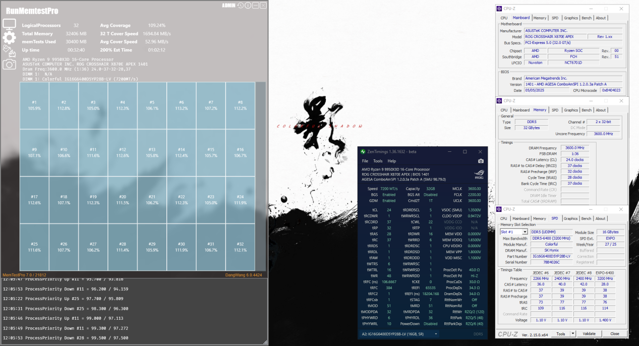 双槽主板 UCLK同频7200过测