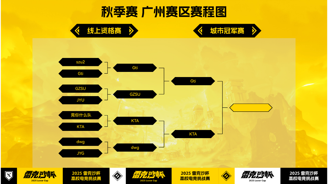 图片包含 日程表

AI 生成的内容可能不正确。